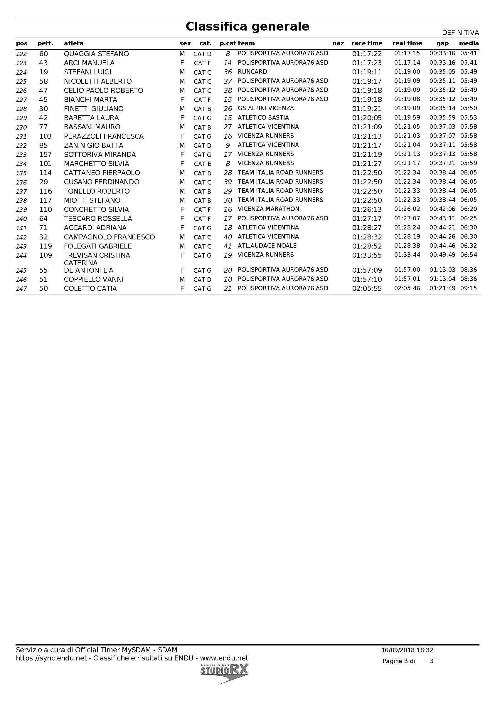 classifica generale WEB Pagina 3